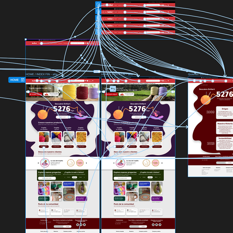 Mobile Flow