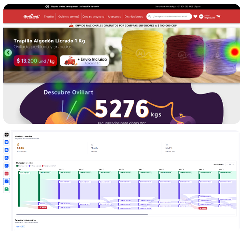 Product Detail Page